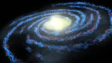 The Solar System